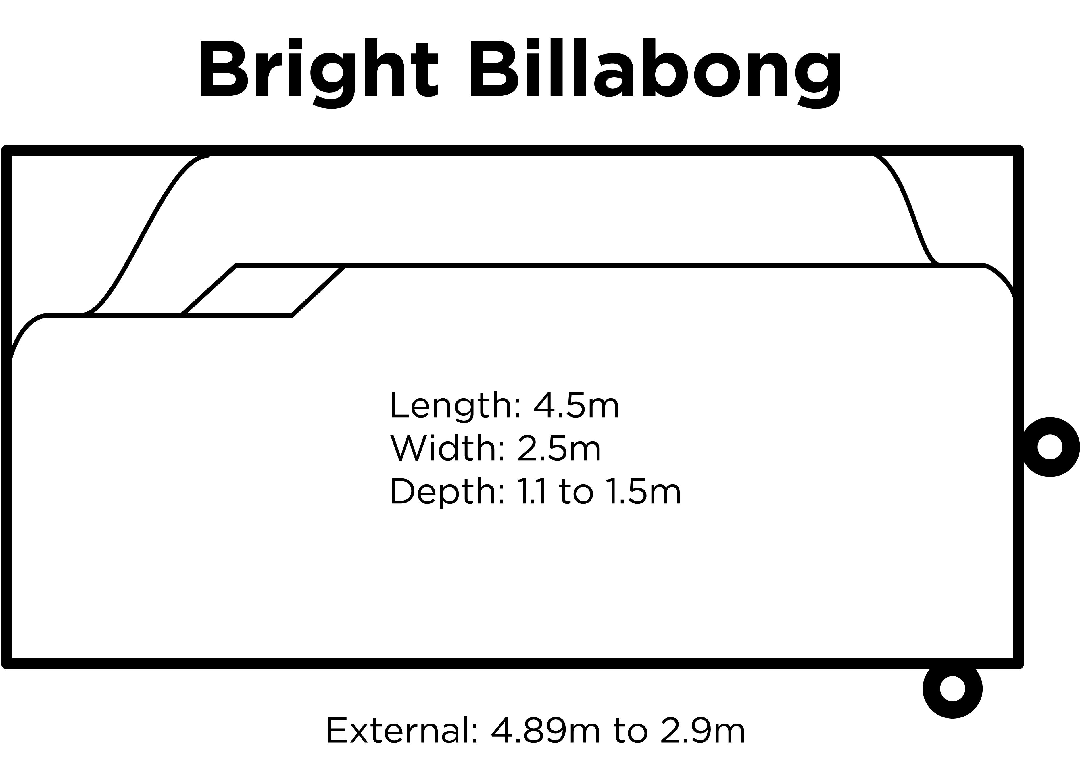 Bright Billabong